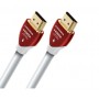 AudioQuest HDMI Cinnamon. HDMI Cable. High-end HDMI cable used in listening room from our store