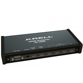 KRELL Industries HDMI 4K HDR Switcher