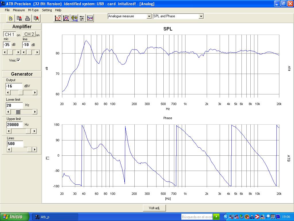 Respuesta en frecuencia y fase acústica de 20hz a 20khz con una resolución de 500 puntos