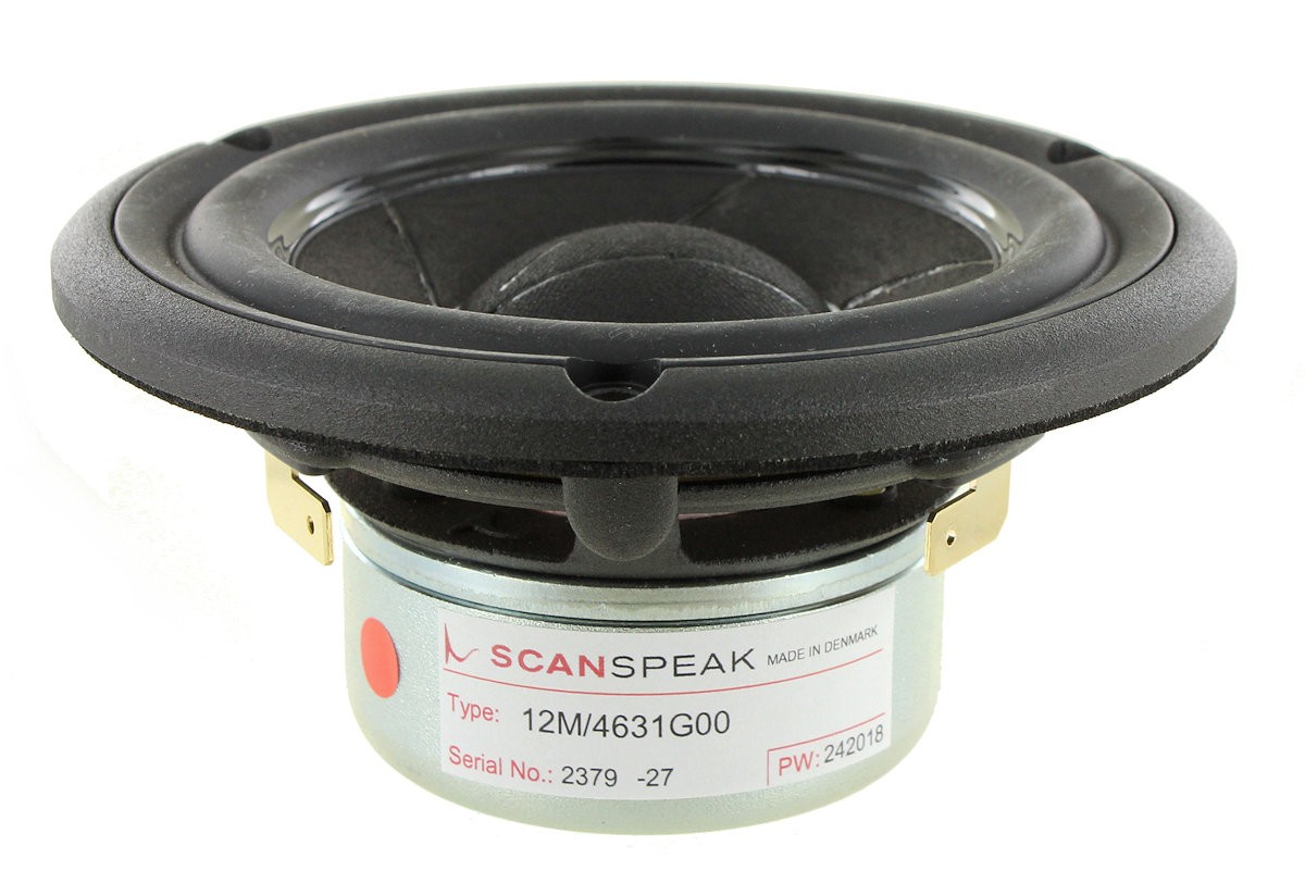 Mids Scan Speak
