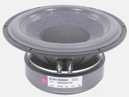 Loudspeakers Kits Audiohum